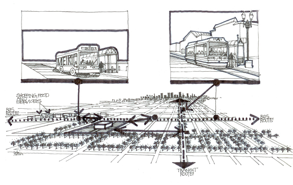 Figure 2. Transit route design
